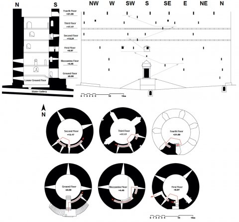 Fig. 10: Schematic floor plans, section and view of the Galata Tower up to the fourth floor. Hasan Sercan Sağlam, 2020 with corrections and additions after Anadol, Galata Kulesi, 155–156