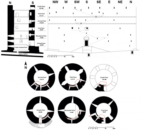 Fig. 10: Schematic floor plans, section and view of the Galata Tower up to the fourth floor. Hasan Sercan Sağlam, 2020 with corrections and additions after Anadol, Galata Kulesi, 155–156