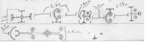 Fig. 13 : Épée n° UMF/B 74, Museum Gustavianum, Uppsala, seconde moitié du XIIe siècle. Détail des inscriptions situées sur l’un des pans de la lame. Dessin : John Worley. Source : WAGNER Thomas Gregor, WORLEY John, HOLST BLENNOW Anna et BECKHOLMEN Gunilla, « Medieval Christian invocation inscriptions on sword blades », Waffen- und Kostümkunde vol. 51 no 1 (2009), p. 29